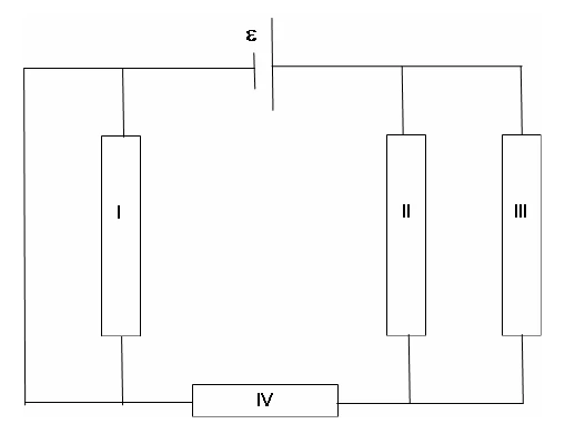 Circuito com a fonte, o resistor I ligado em curto pelo fio da esquerda, os resistores II e III em paralelo e o resistor IV em série