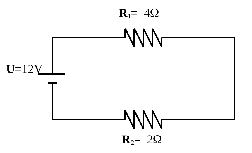 Circuito com fonte de 12 V e resistores R1 de 4 ohms e R2 de 2 ohms em série
