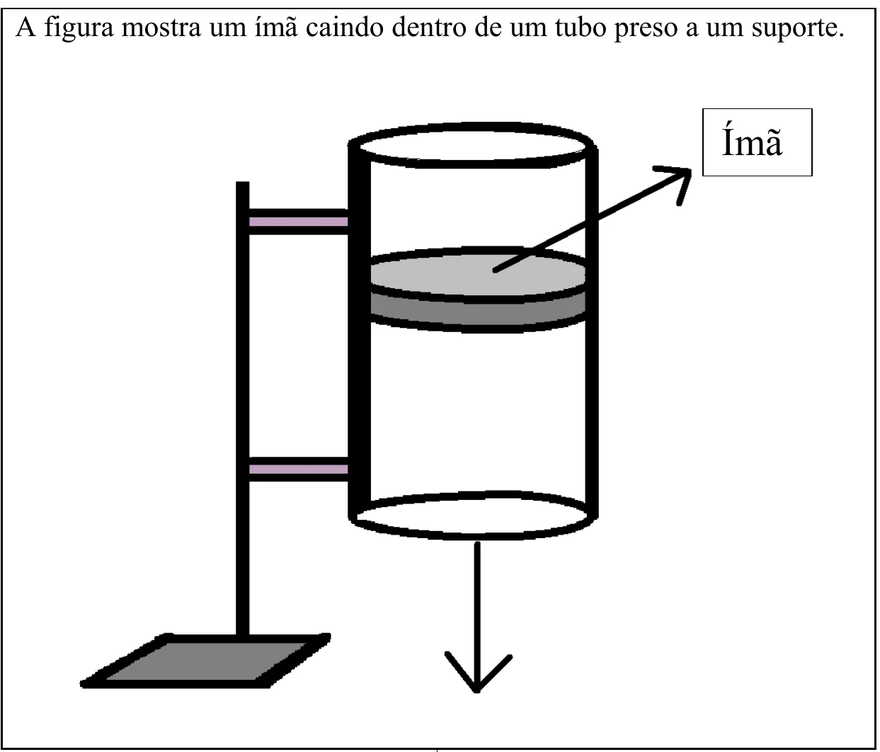 Ímã caindo dentro de um tubo preso a um suporte