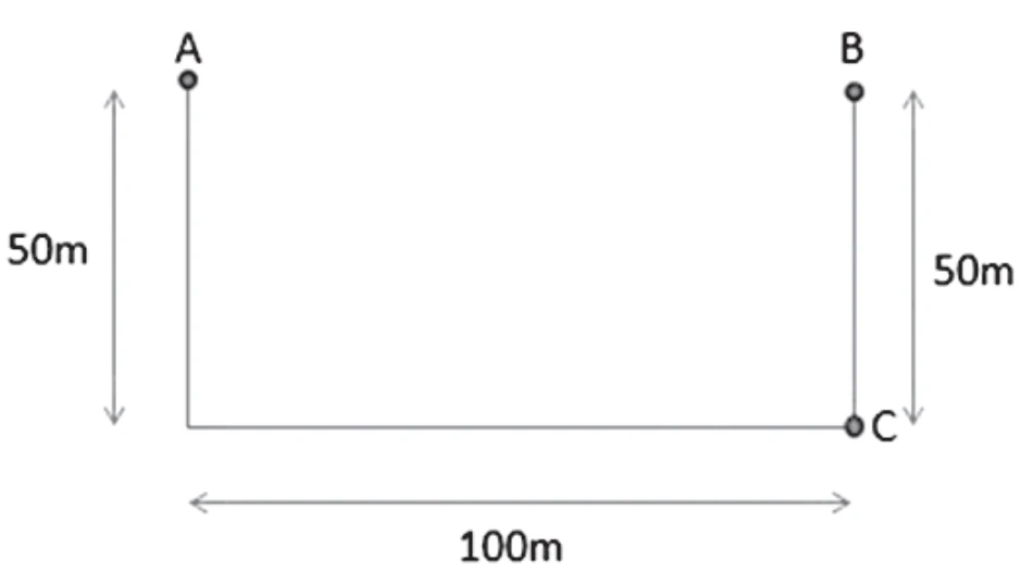 Trajetória entre os pontos A, B e C, com dimensões de 100 m por 50 m