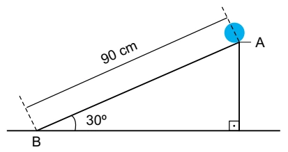 Esfera no alto de plano inclinado de 90 cm, com ângulo de 30°; A no alto e B no nível do chão.
