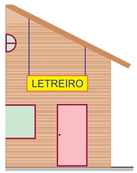 Letreiro horizontal suspenso por dois fios de materiais diferentes, sendo o fio A duas vezes mais longo que B.
