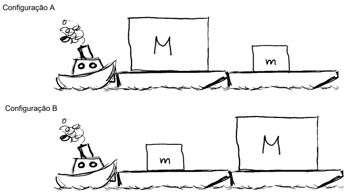 Configuração A: rebocador, balsa M e balsa m. Configuração B: rebocador, balsa m e balsa M.