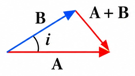 Alternativa a — soma vetorial de A e B