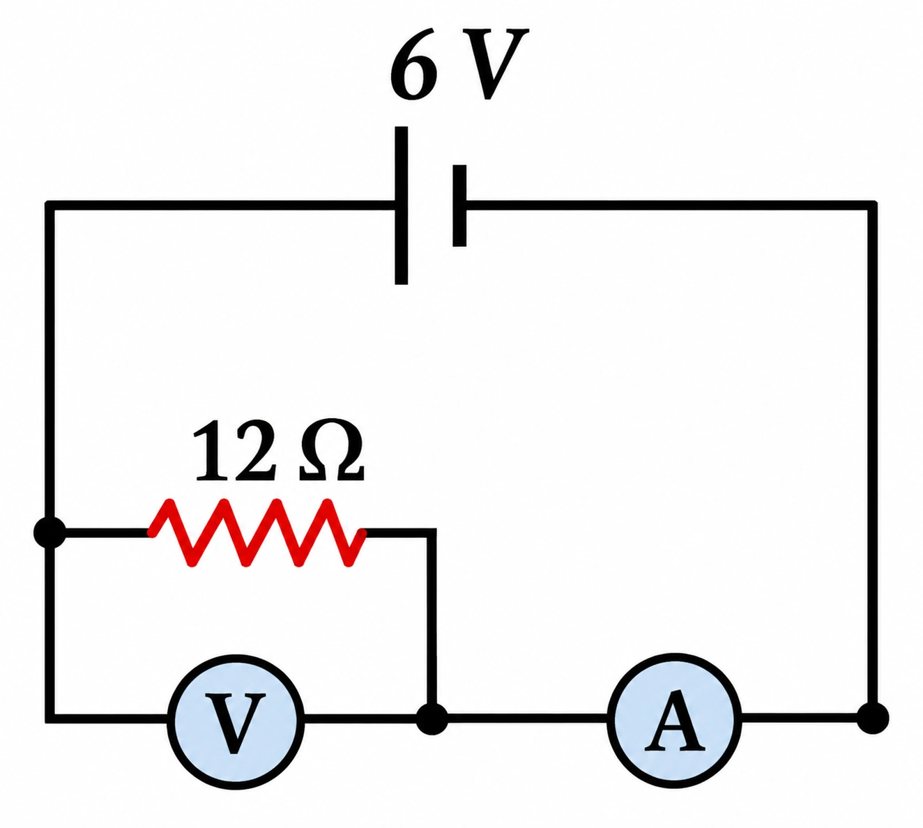 Circuito com fonte de 6 V, resistor de 12 ohms, voltímetro e amperímetro