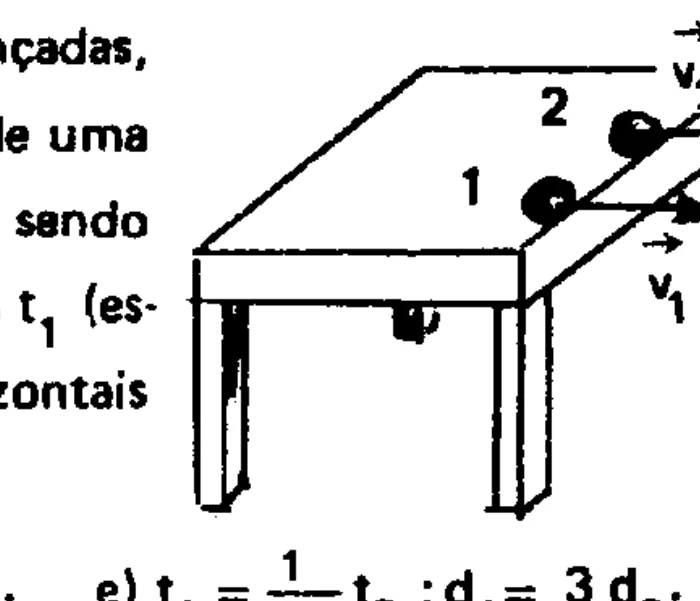 Duas esferas lançadas horizontalmente da borda de uma mesa