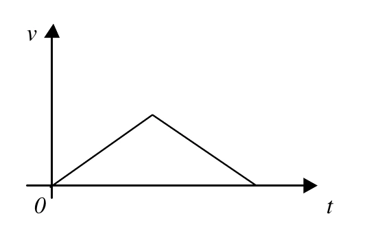 Alternativa d — velocidade cresce linearmente e depois diminui até zero