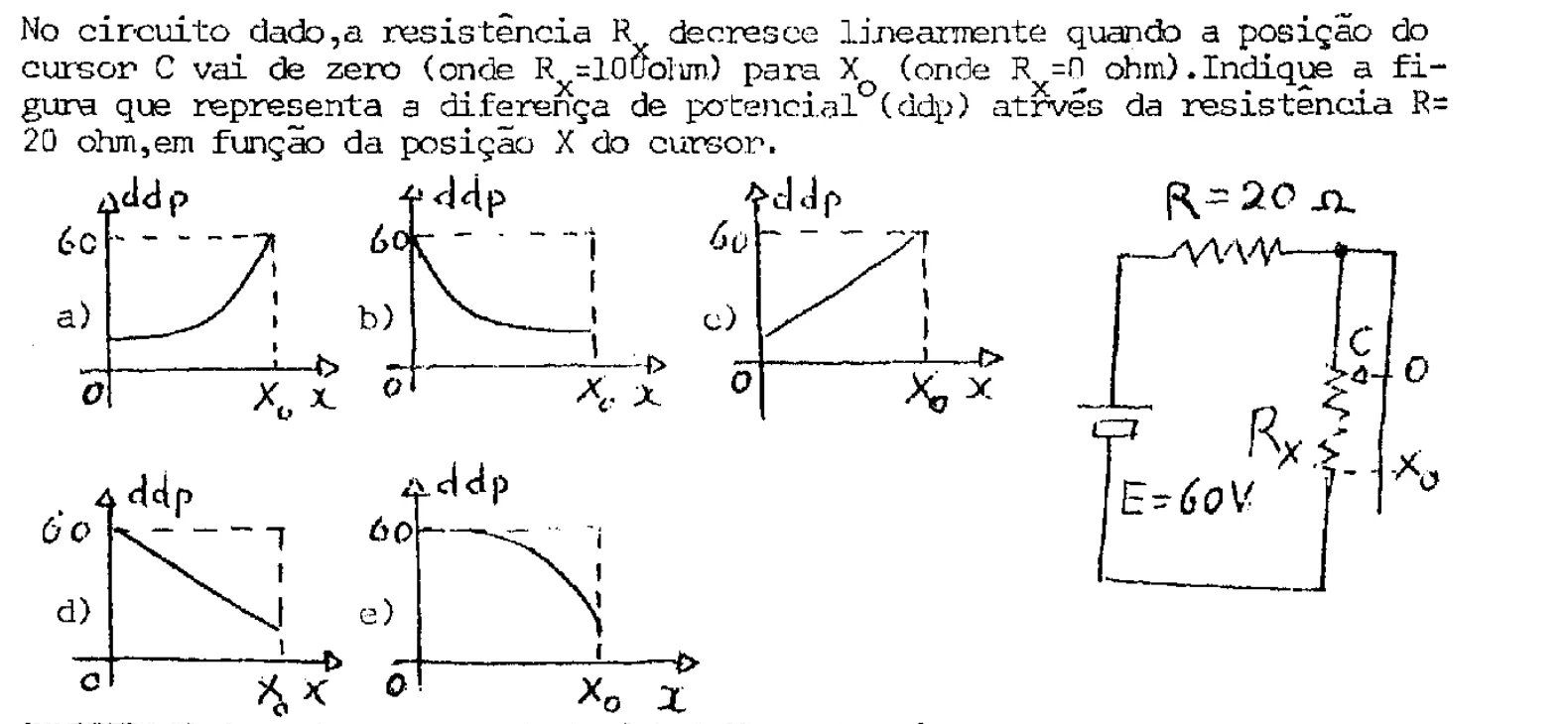 Circuito com R igual a 20 ohms, fonte de 60 V, resistência variável Rx e cinco gráficos de ddp por posição