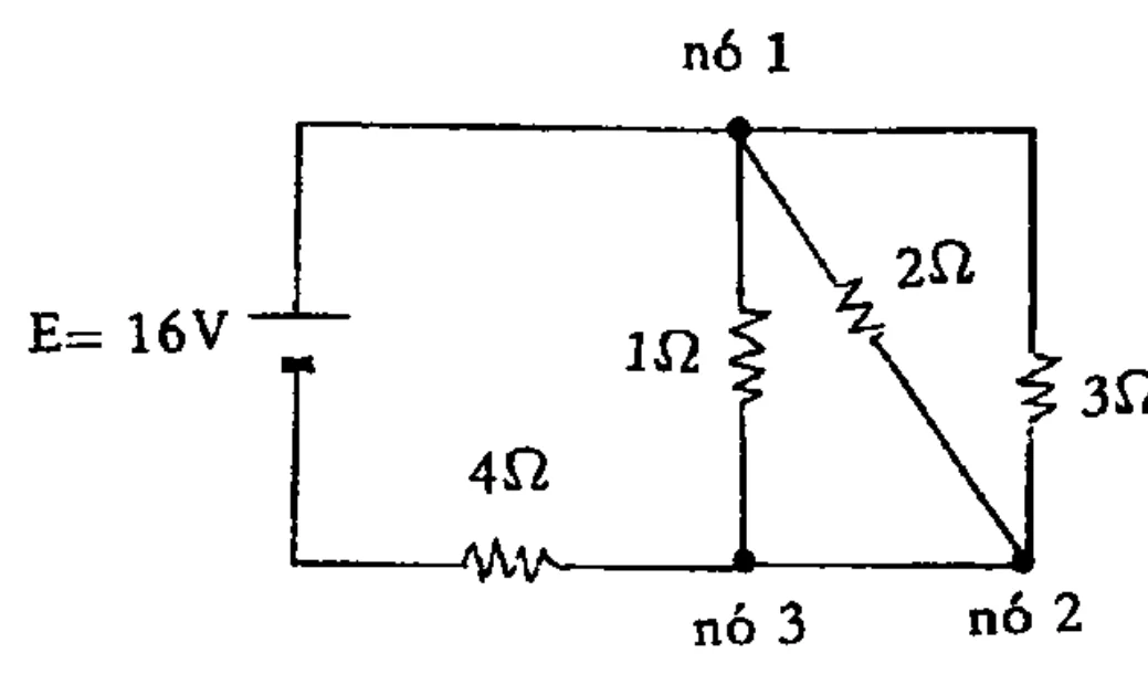 Circuito com fonte de 16 V, resistor de 4 ohms e ramos de 1, 2 e 3 ohms entre os nós 1, 2 e 3