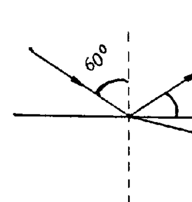 Alternativa b — diagrama de reflexão e refração