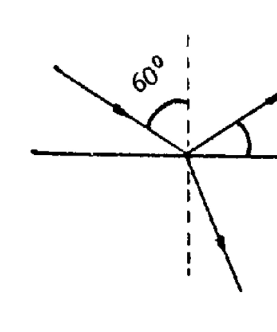 Alternativa c — diagrama de reflexão e refração