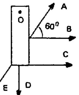 Barra vertical articulada em O, com as forças A (inclinada de 60°), B e C (horizontais), D (vertical para baixo) e E (inclinada para baixo e para a esquerda)