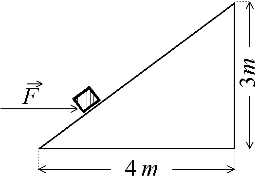 Bloco subindo plano inclinado de base 4 m e altura 3 m sob força horizontal
