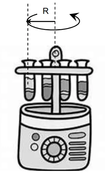 Centrífuga com rotor de raio R