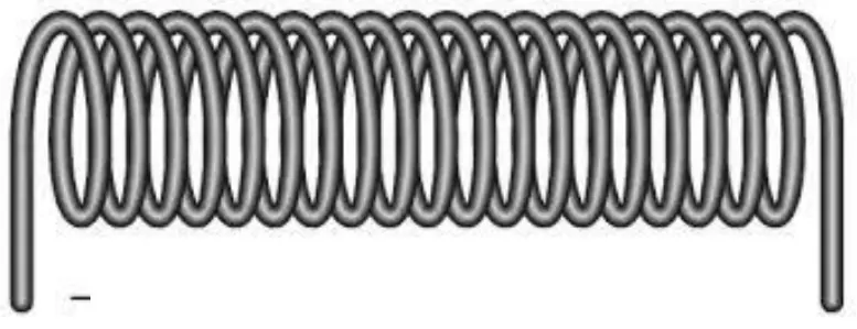 Representação esquemática de um solenoide longo