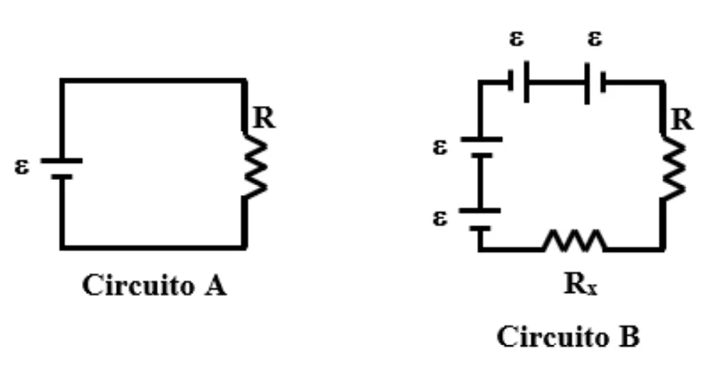 Circuitos A e B com geradores, receptor e resistores R e Rx