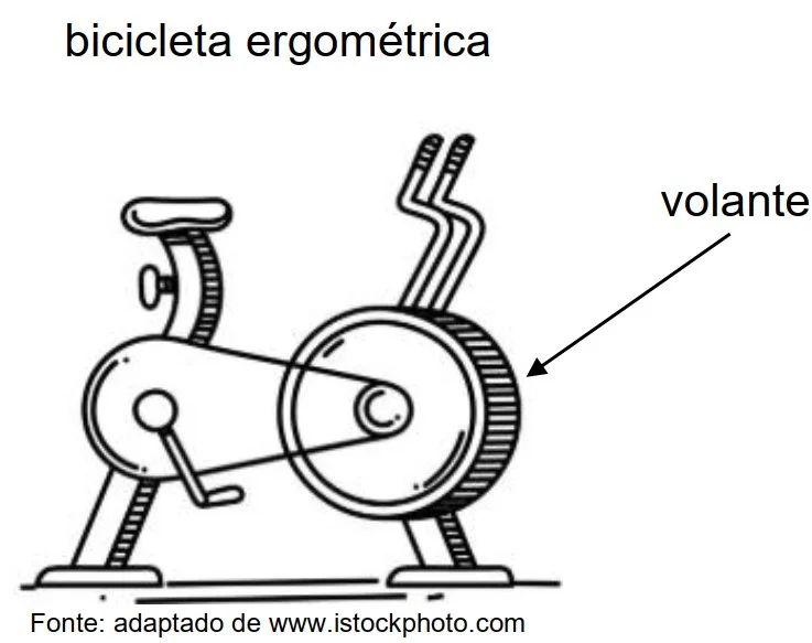 Bicicleta ergométrica com volante de alumínio sujeito ao campo de ímãs permanentes