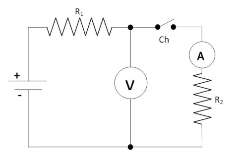 Circuito com bateria, resistores R1 e R2, chave, amperímetro e voltímetro.