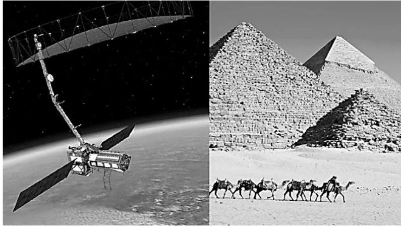 Ilustração de um satélite com antena de radar sobre a Terra, ao lado de uma fotografia das pirâmides de Gizé com camelos