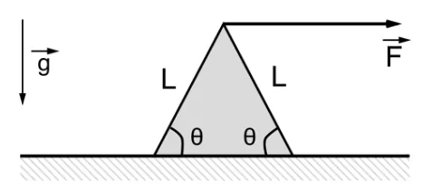 Bloco triangular de lado L e ângulo de base θ apoiado no chão, com força horizontal F aplicada no vértice superior e vetor g indicado