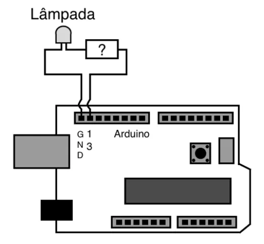 Circuito com placa Arduino, lâmpada e configuração desconhecida de resistores, alimentado por 3,0 V entre as portas 13 e GND