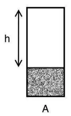 Cilindro vertical com pistão de área A=15 cm², que se eleva h=0,2 m ao expandir