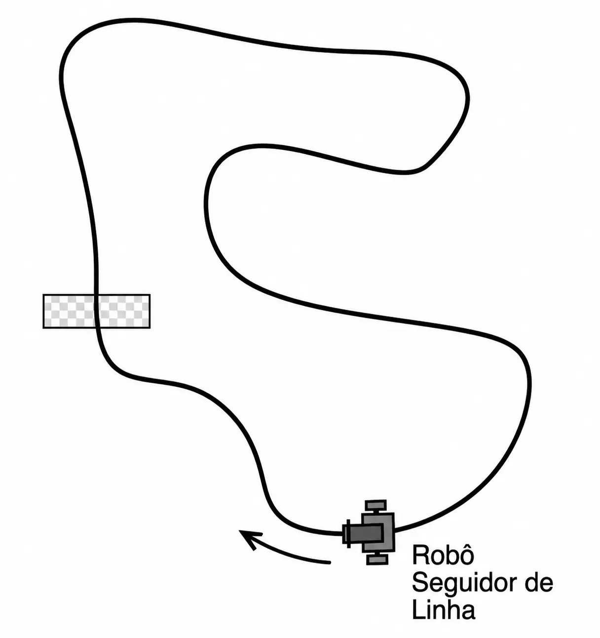 Pista fechada em formato sinuoso (Buzz_Line) percorrida pelo robô seguidor de linha, com a largada marcada