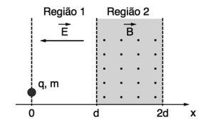 Figura original da questão 27