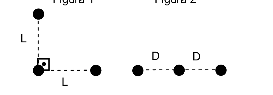 Três cargas em configuração triangular e três cargas colineares