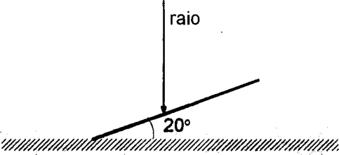 Figura da questão 18 — Ângulo na reflexão