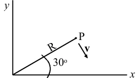 Figura da questão 43 — Componente da velocidade circular