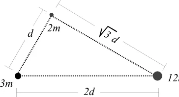 Figura da questão 45 — Composição de forças gravitacionais
