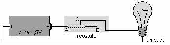 Circuito com pilha, reostato e lâmpada