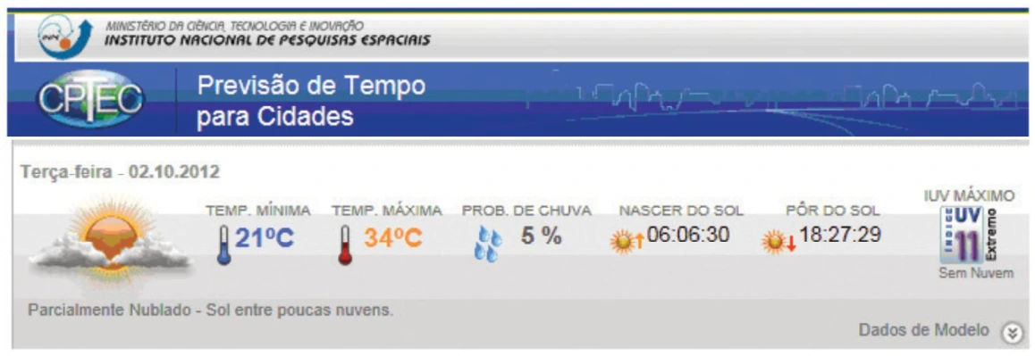 Previsão de Maringá para 02/10/2012: temperatura mínima de 21 °C e máxima de 34 °C.
