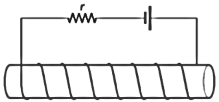 Solenoide ligado a gerador com resistência interna r em série.