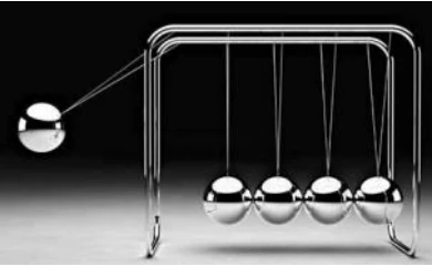 Figura A — pêndulo de Newton.