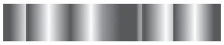 Alternativa C — gráfico da opção.