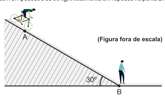 Figura original da questão 34 — FEMPAR 2020