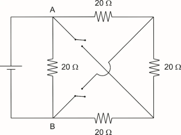 Quatro resistores de 20 Ω em quadrado; diagonais com chaves cruzam sem contato elétrico.