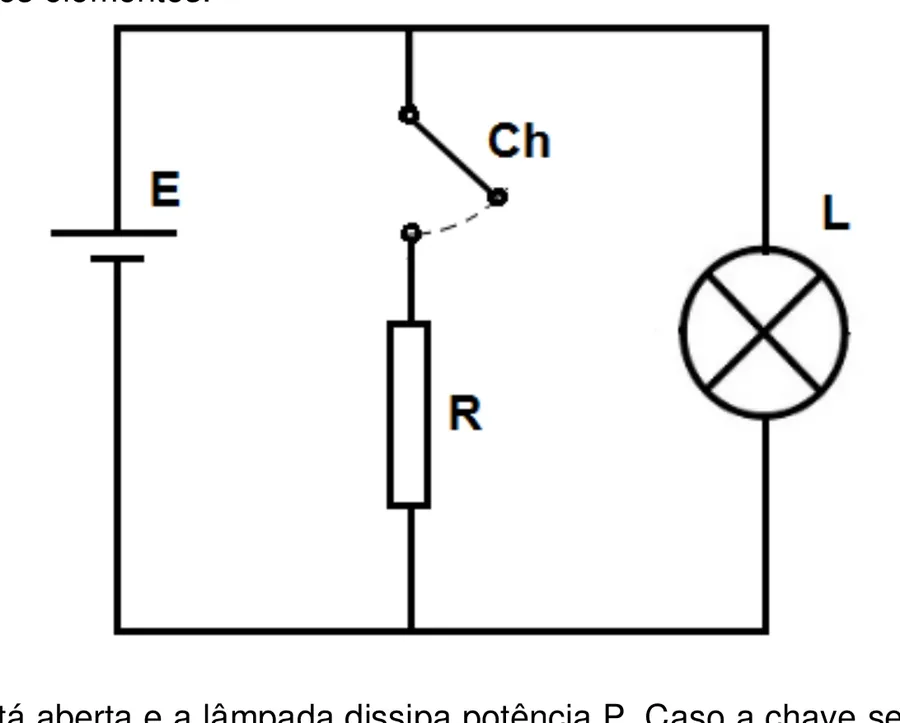 Circuito com bateria E, chave Ch em série com resistor R, e lâmpada L, todos em ramos paralelos