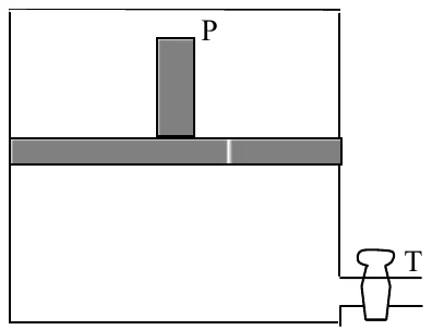 Recipiente com um pistão P na parte superior e uma torneira T na lateral inferior.