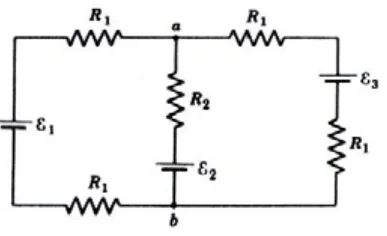 Circuito com três ramos entre os nós a (em cima) e b (embaixo): à esquerda ε1 com dois resistores R1; no meio R2 em série com ε2; à direita ε3 com dois resistores R1. As três baterias têm o terminal positivo voltado para o nó a.