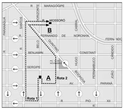 Mapa de quarteirões com os pontos A e B e duas rotas pontilhadas entre eles: a rota 1 desce até a rua inferior antes de subir; a rota 2 é mais direta.