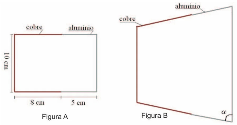 Figura A: retângulo de 10 cm de altura com lados horizontais de 8 cm de cobre e 5 cm de alumínio. Figura B: o mesmo contorno deformado após o aquecimento, com o ângulo α entre o lado direito e o lado inferior.