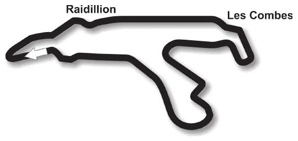 Mapa do circuito de Spa Francorchamps com a curva Raidillion à esquerda e a curva Les Combes à direita.