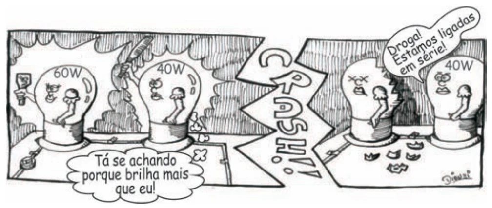 Charge com duas lâmpadas, de 60 W e 40 W, que conversam; a de 60 W diz “Tá se achando porque brilha mais que eu!”.