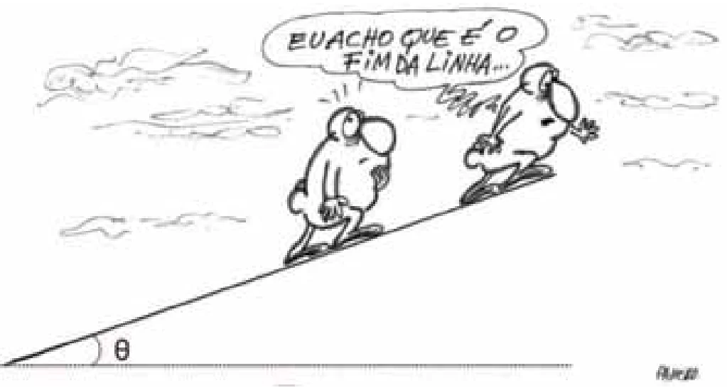 Charge de pessoas em fila descendo uma rampa de inclinação θ, com a fala “Eu acho que é o fim da linha…”.