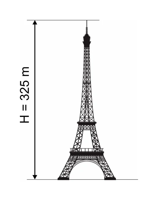 Torre Eiffel com altura H = 325 m. Dados: coeficiente de dilatação térmica do ferro α = 1,0 × 10⁻⁵ °C⁻¹.