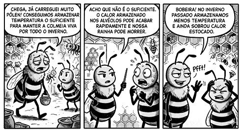 Tirinha: abelhas confundem temperatura, energia interna e calor ao discutir como aquecer a colmeia.
