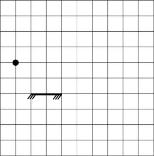 Sala de 10 m por 10 m, laser no ponto (1,6), e espelho horizontal entre (2,4) e (4,4).